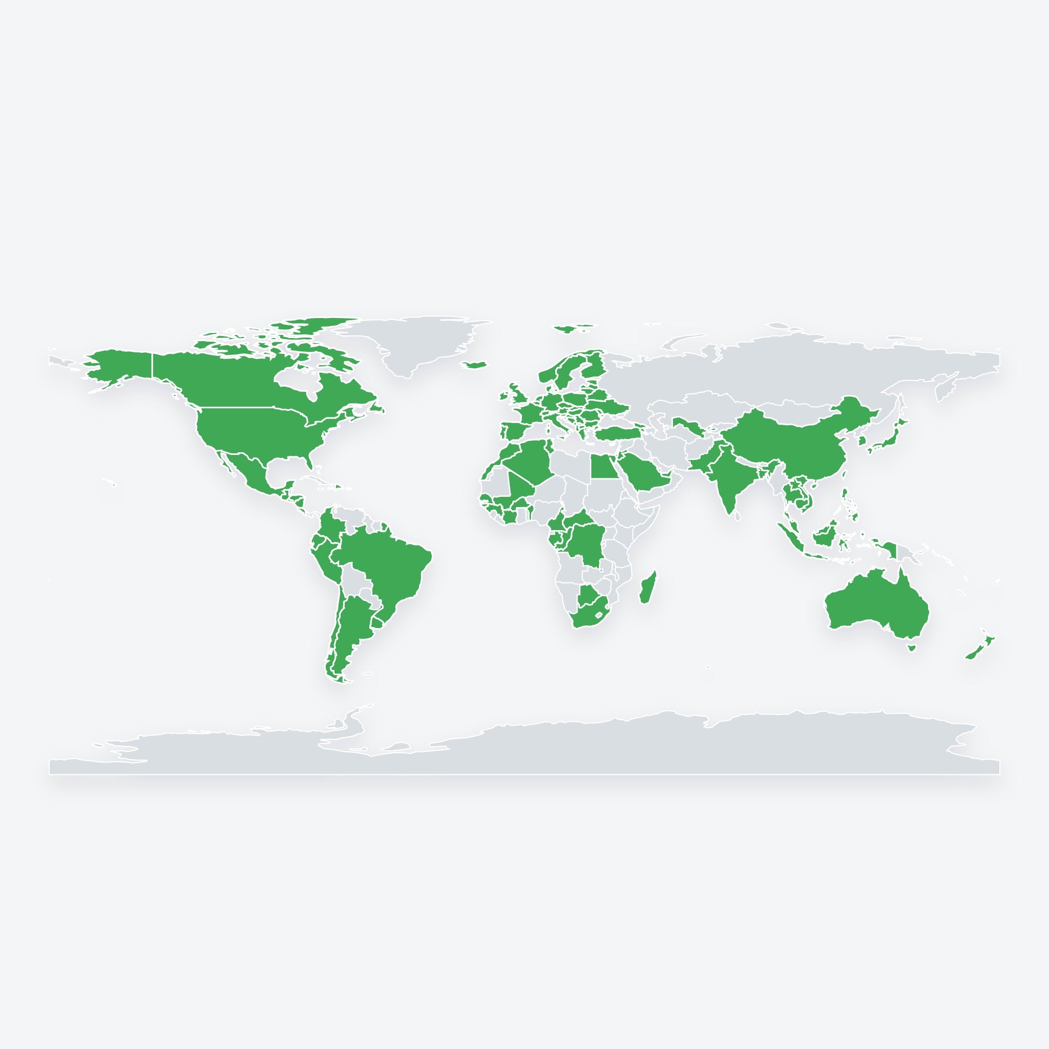 Global eSIM